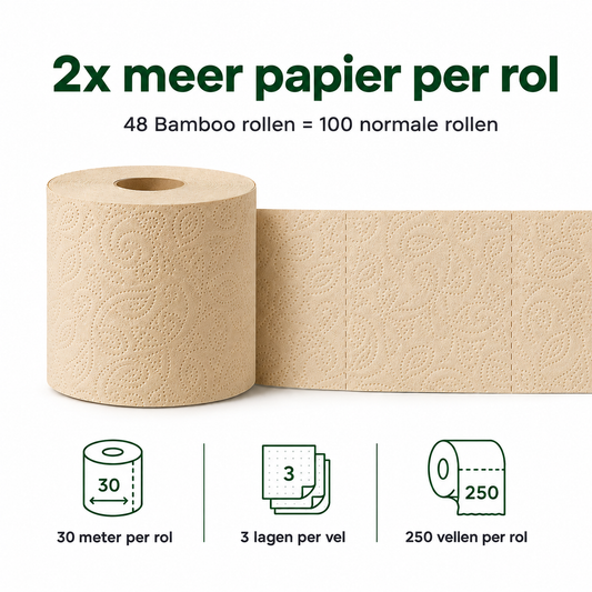 Unbleached 3-ply bamboo roll with 250 sheets and 30 metres per roll