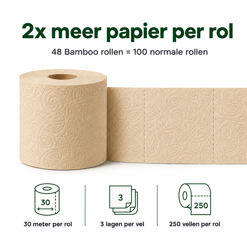 Ongebleekte 3-laags bamboerol met 250 vellen en 30 meter per rol
