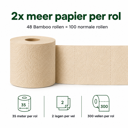 Ongebleekte bamboerol met dubbel zoveel papier per rol