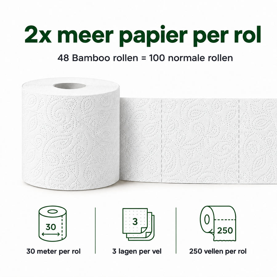 Witte 3-laags bamboerol met 250 vellen en 30 meter per rol